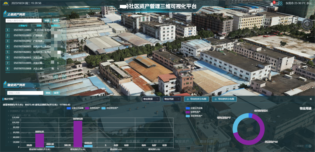 j9国际集团集团丨村落（社区）集体资产数字地图建设前期资产查究案例分享